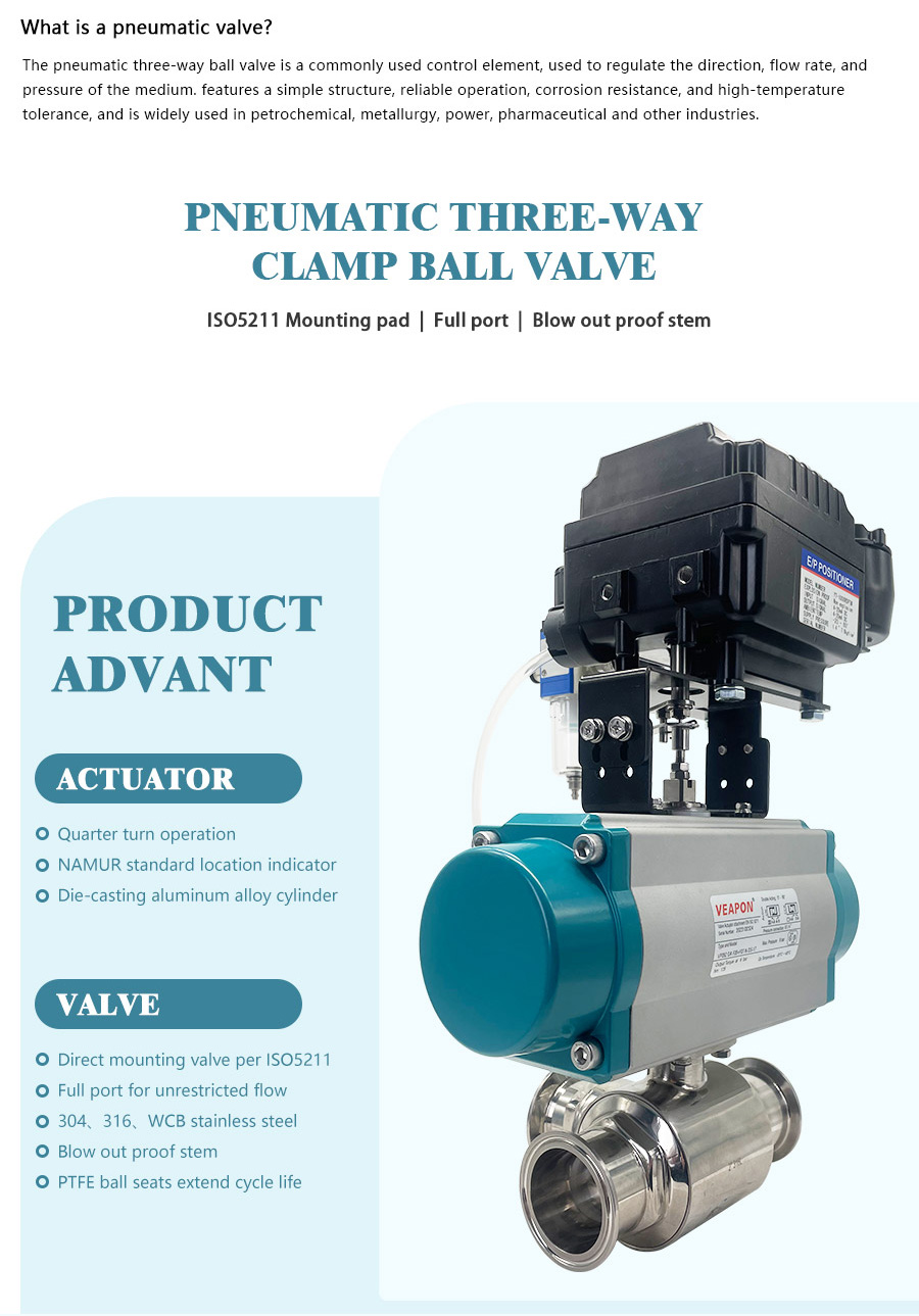 气动三通卡箍球阀+定位器_02 气动三通卡箍球阀+定位器 _02
