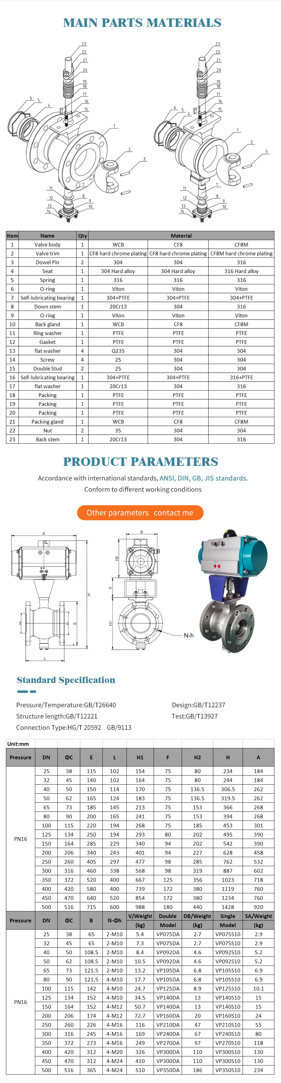 气动V型球阀_03 气动