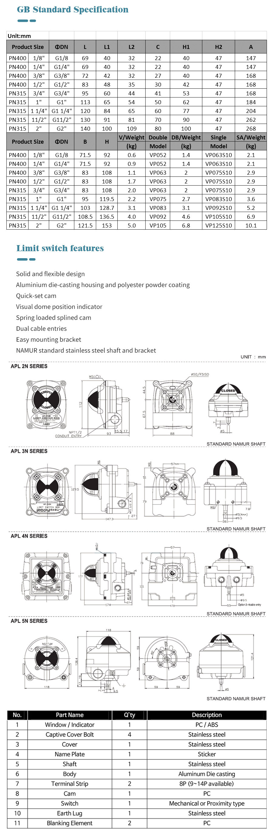 气动高压球阀_05 气动高压球阀 _05
