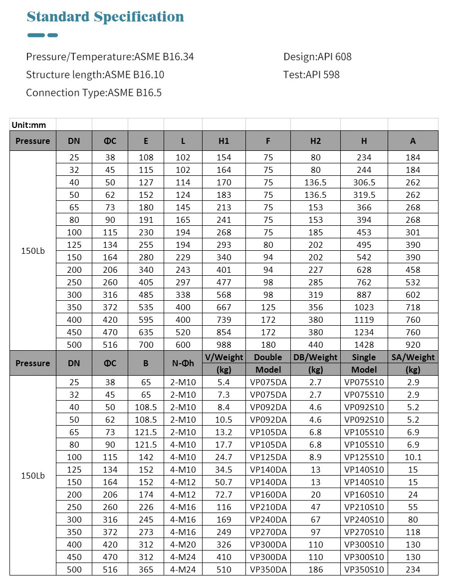 气动V型球阀_04 气动 v 型球阀 _04