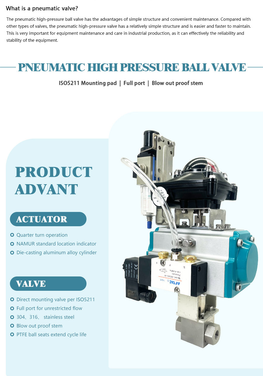 气动高压球阀_02 气动高压球阀 _02
