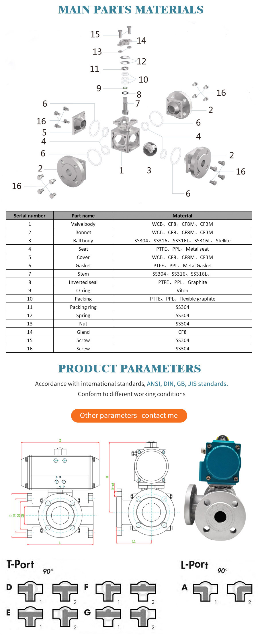 气动三通法兰球阀+定位器_04 气动三通法兰球阀+定位器 _04