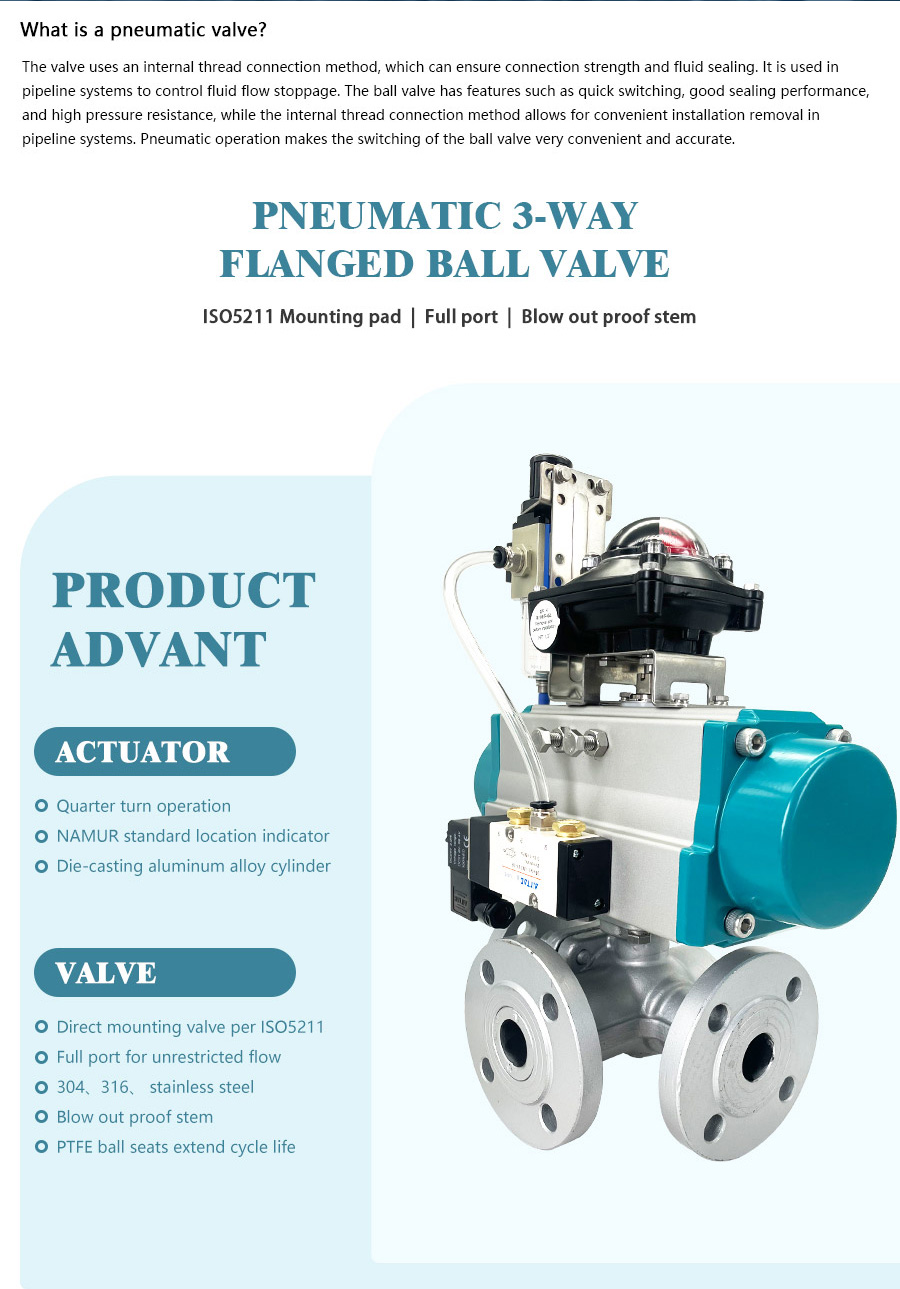 气动三通法兰球阀+限位开关_02 气动三通法兰球阀+限位开关 _02