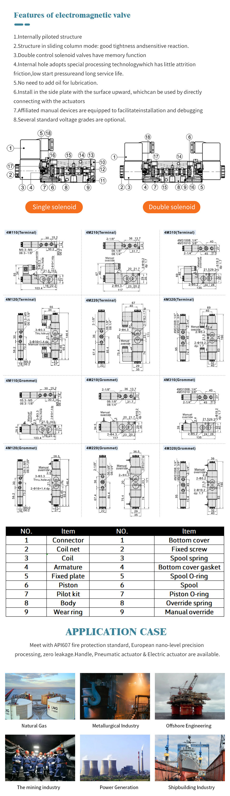 气动高压球阀_06 气动高压球阀 _06