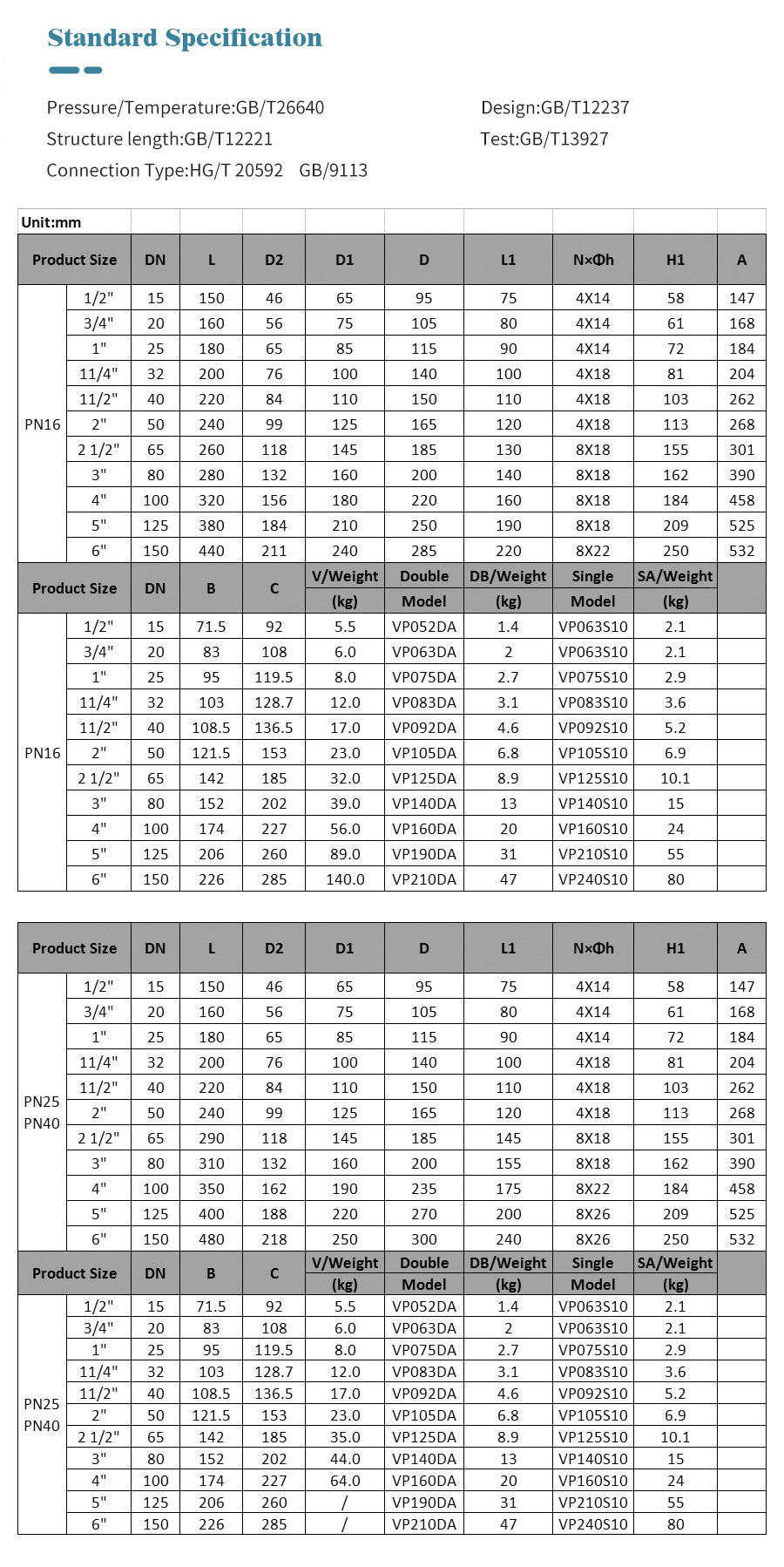 气动三通法兰球阀+定位器_05 气动三通法兰球阀+定位器 _05