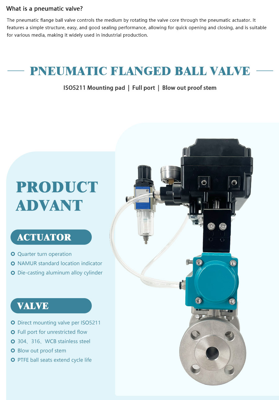 气动碳钢法兰球阀+定位器_02 气动碳钢法兰球阀+定位器 _02