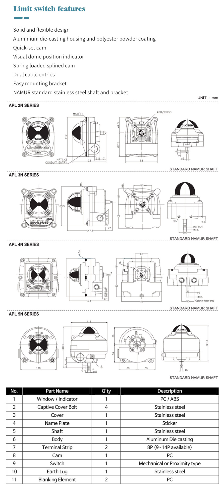气动不锈钢法兰球阀+限位开关 _04
