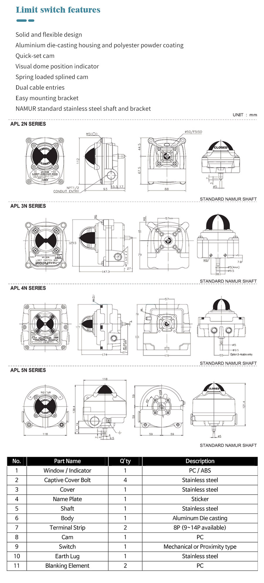 气动对焊球阀 _05