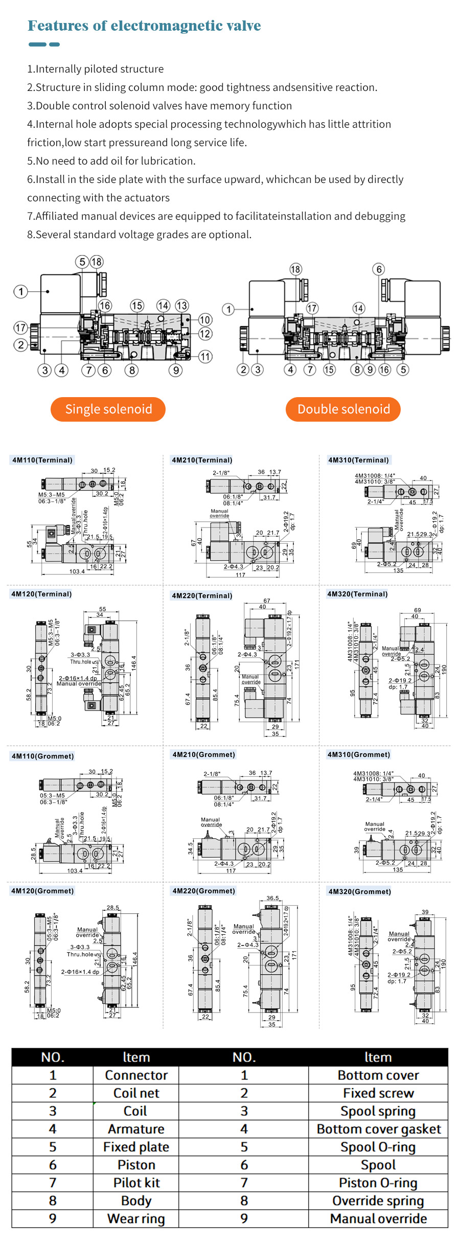 气动碳钢法兰球阀+限位开关 _07