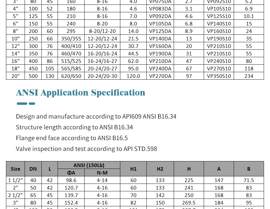 _06 气动对夹蝶阀 _07