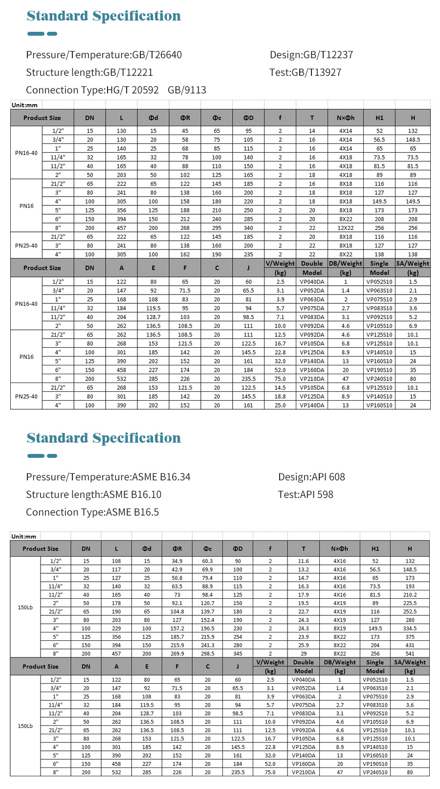 气动碳钢法兰球阀+限位开关 _05