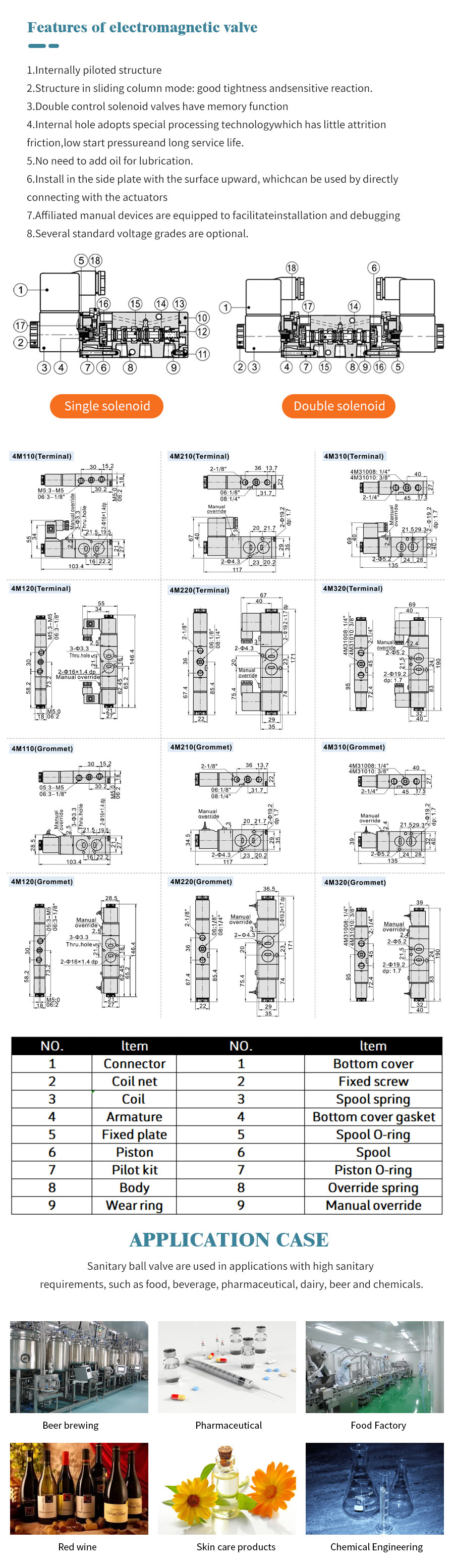 气动三通卡箍球阀+限位开关 _05