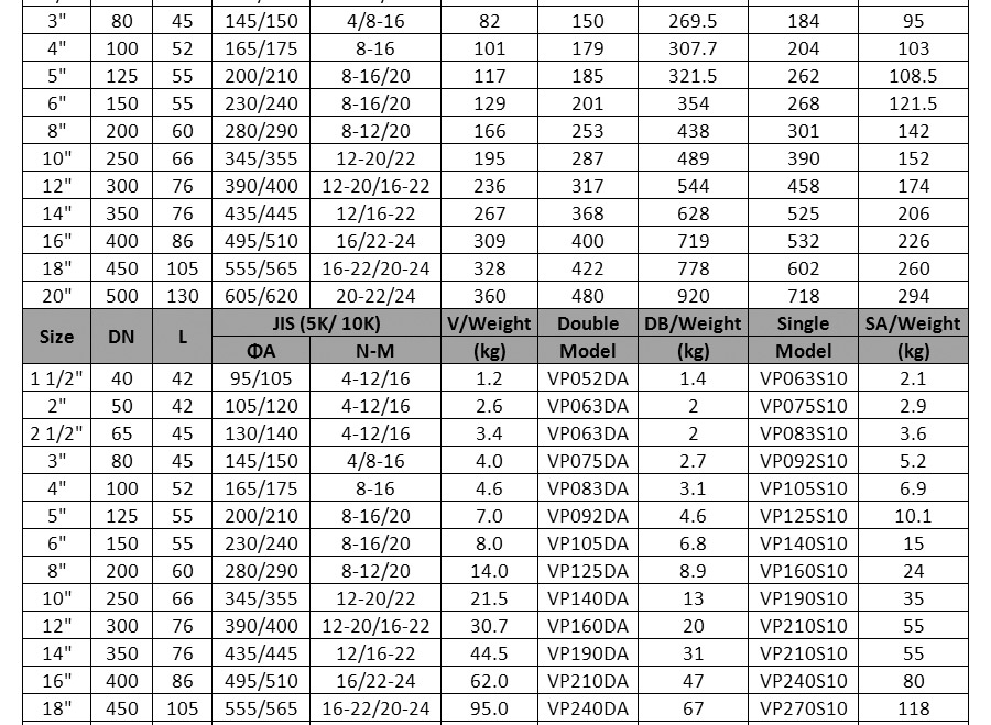气动对夹蝶阀 _10