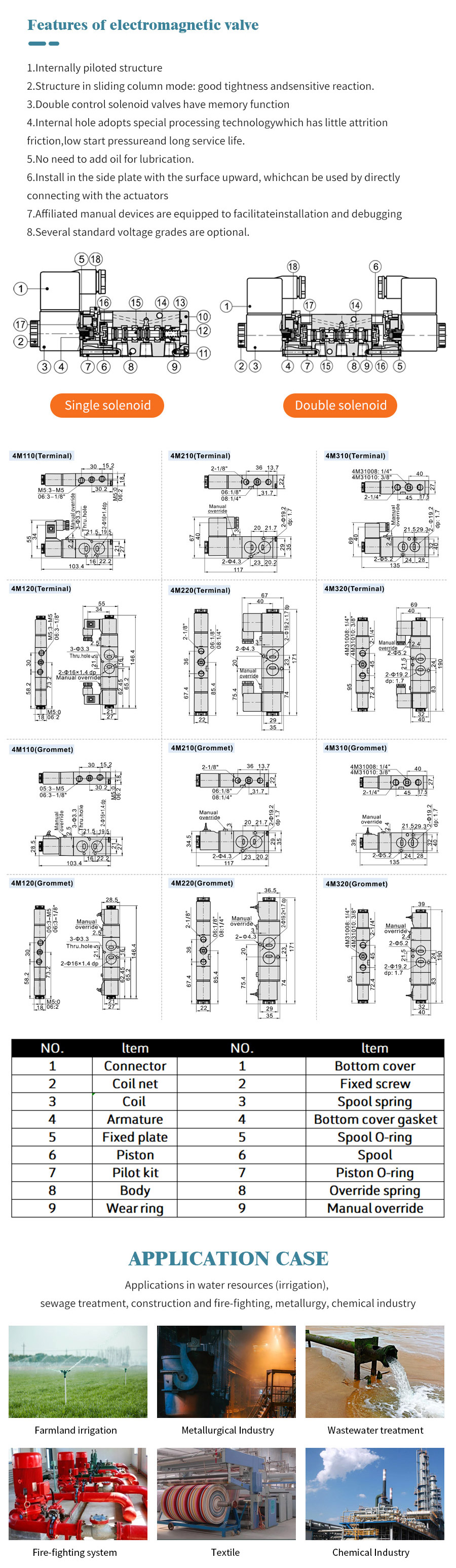 气动对焊球阀 _06