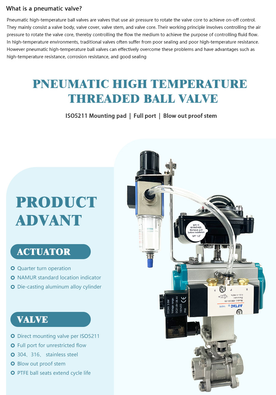 气动高温螺纹球阀+限位开关 _02