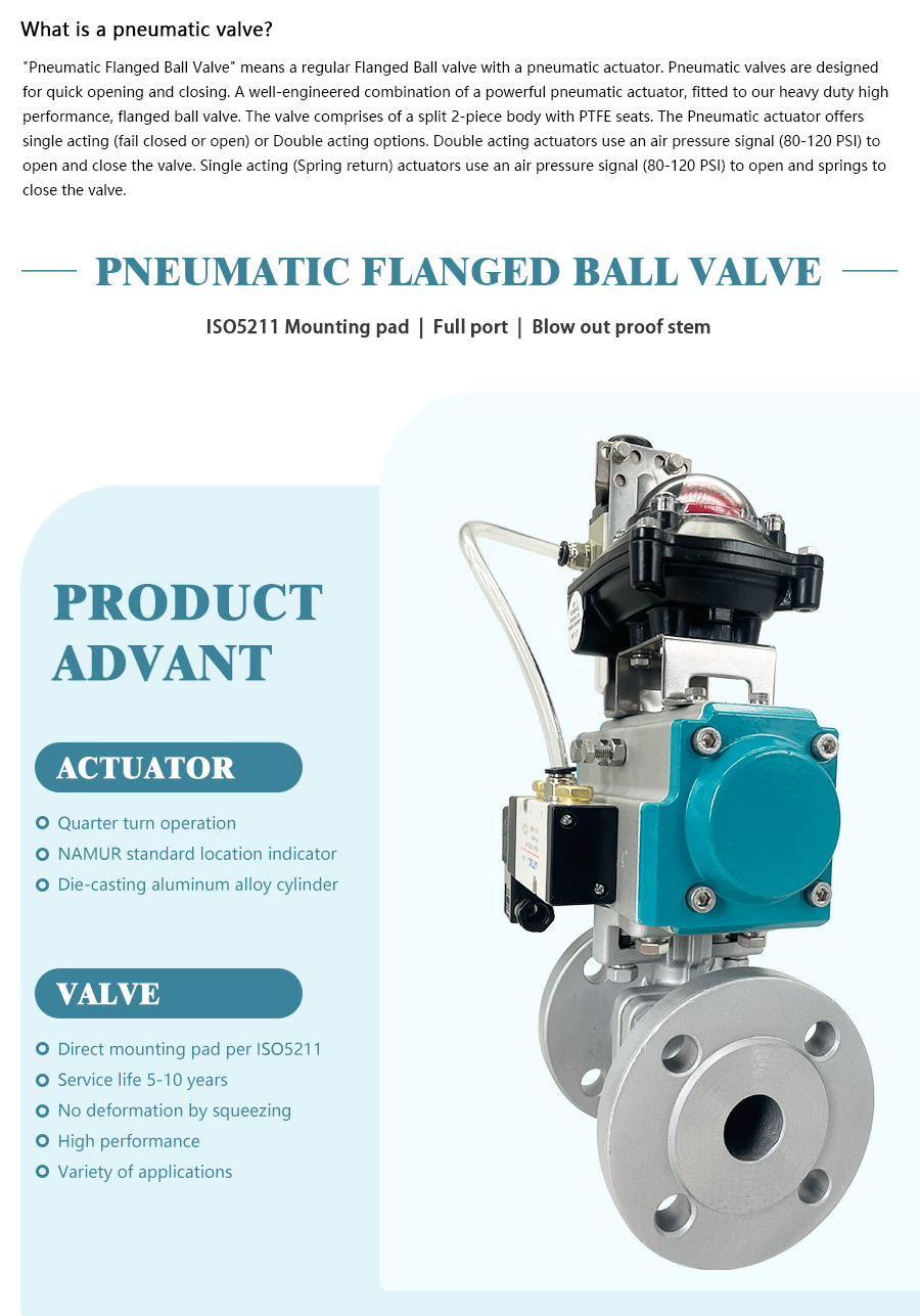 气动碳钢法兰球阀+限位开关 _02