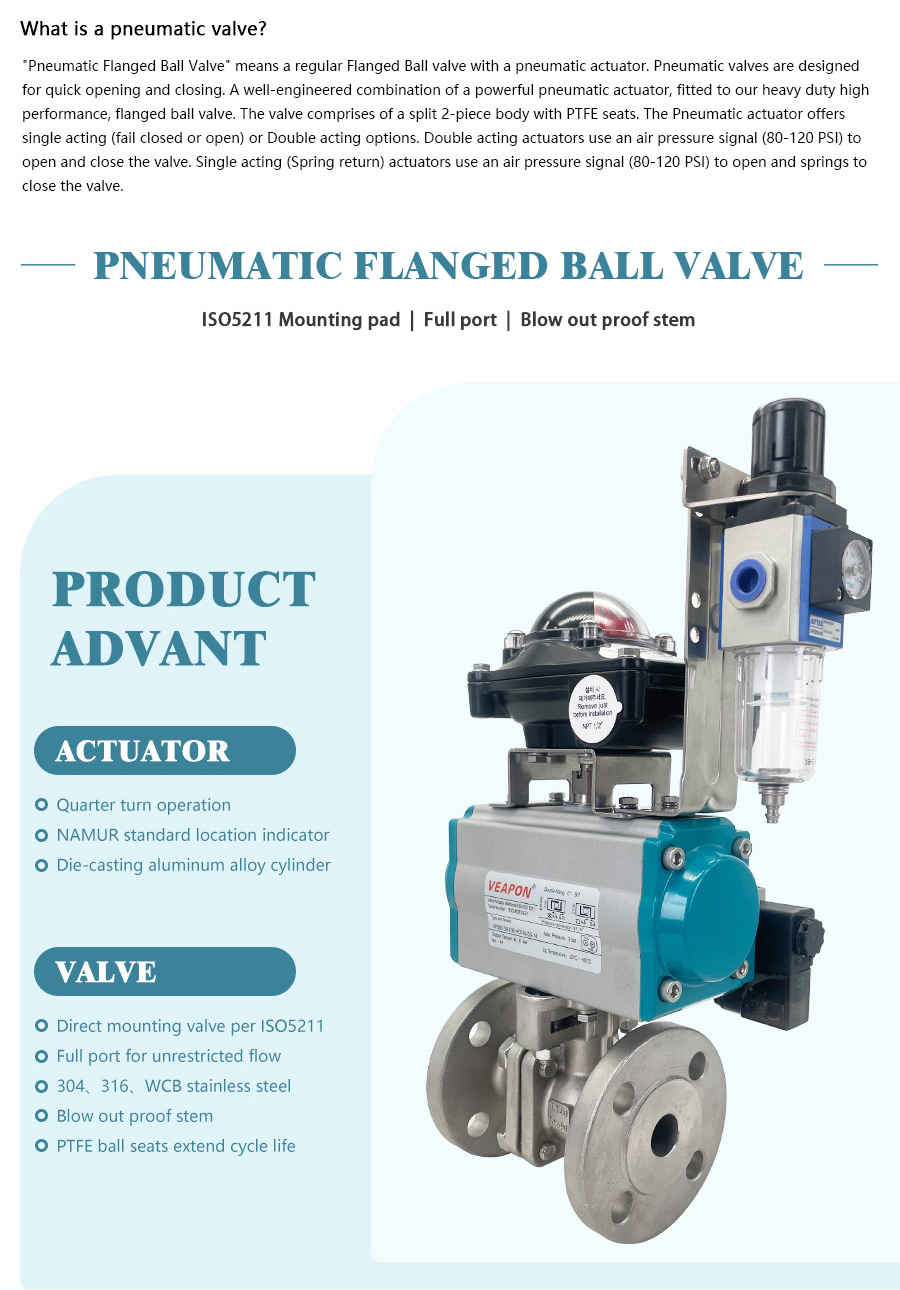 气动不锈钢法兰球阀+限位开关 _02