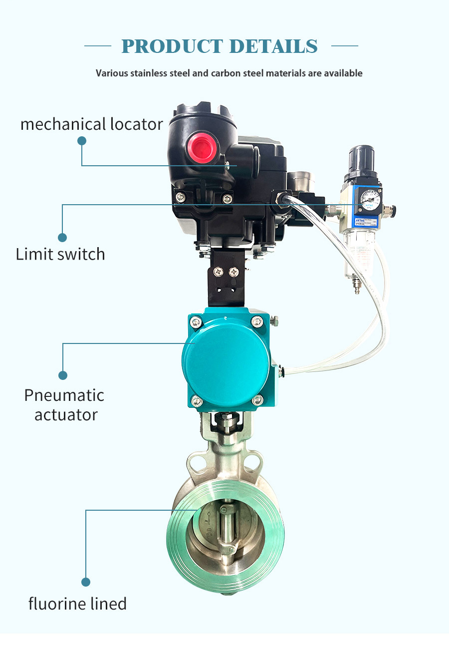 气动硬密封蝶阀+定位器 _03
