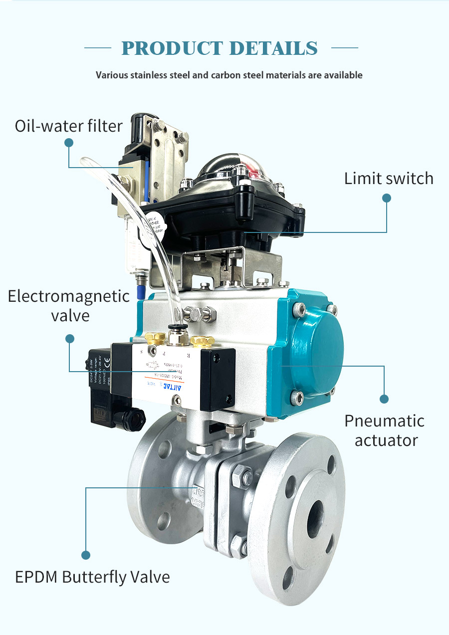 气动碳钢法兰球阀+限位开关 _03