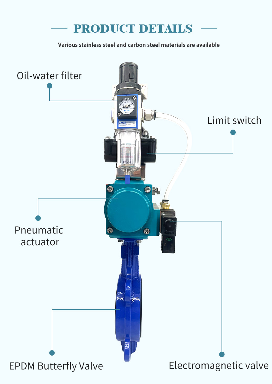 气动对夹蝶阀 _04