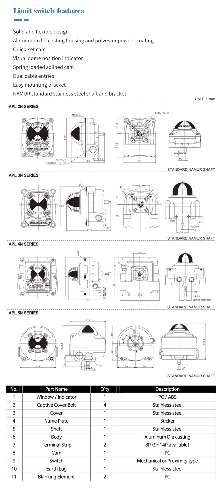 气动碳钢法兰球阀+限位开关 _06