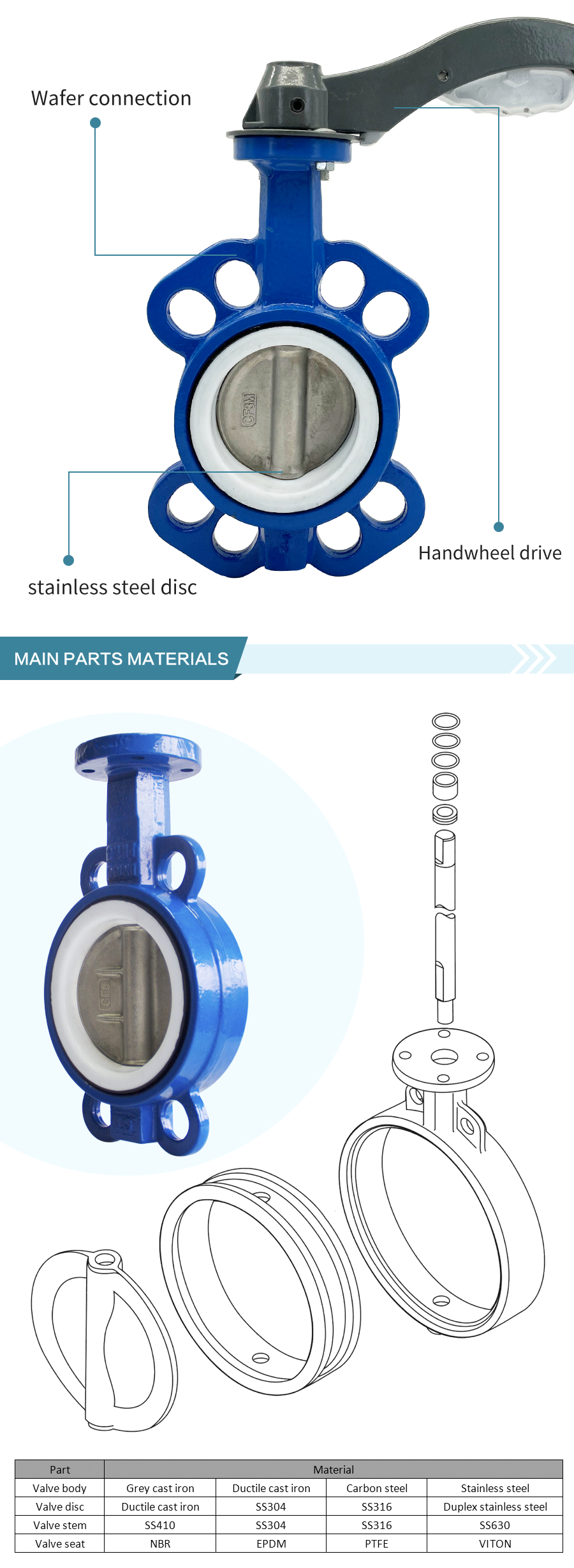 v&aacute;lvula borboleta com sede em ptfe 